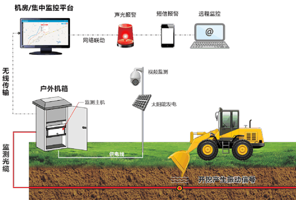 东田国产上海工控机应用行业.png